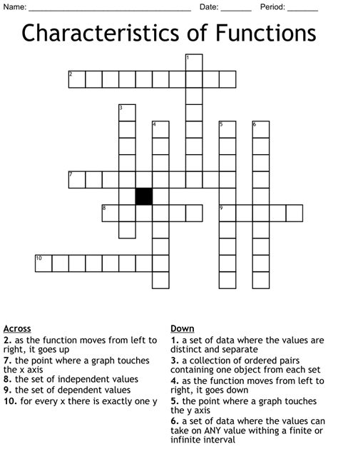 We found 20 possible solutions for this clue. . Stinky tofu characteristic crossword clue